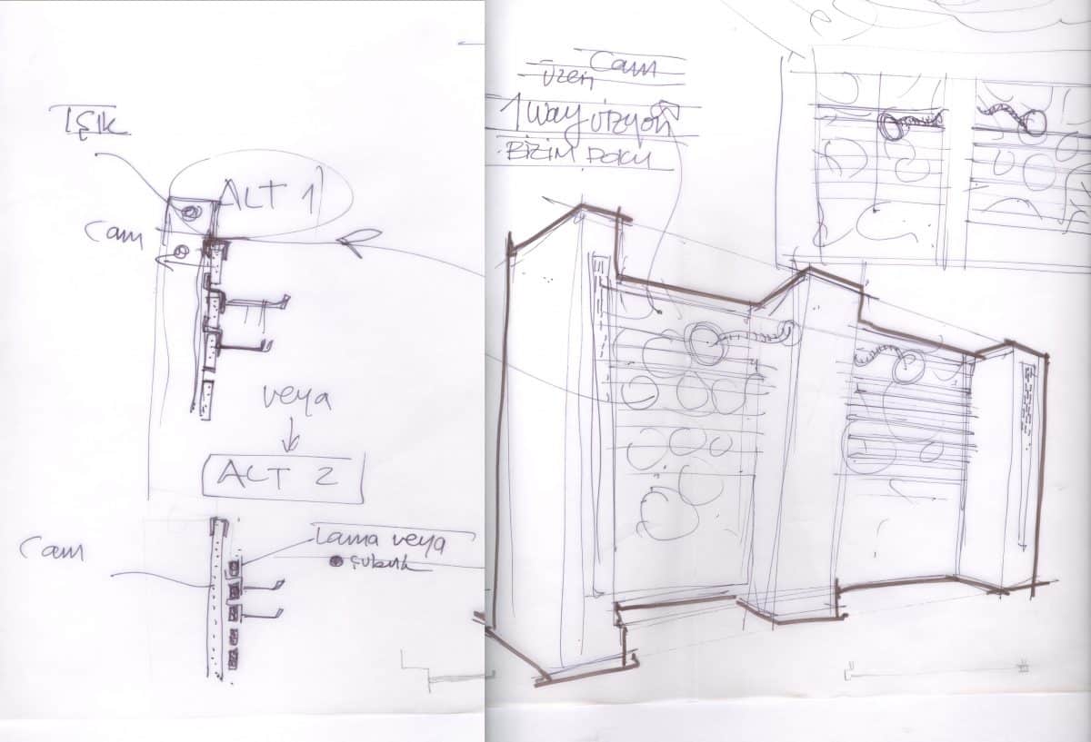 AFRODIT EXCLUSIVE SKETCHES